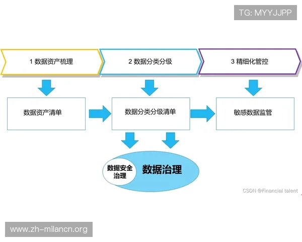 PA体育客户服务全攻略，解决常见问题与获得专业支持的最佳途径